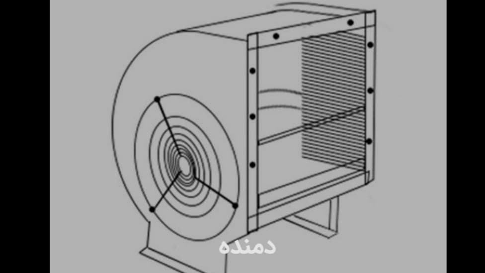 هواکش صنعتی نسیم فن در تهران